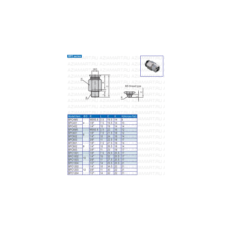 BP Фиттинг пневматический AirTac