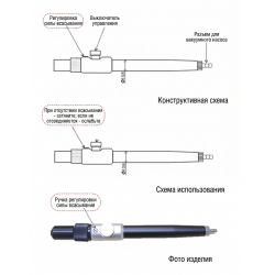 K968 N Пинцет вакуумный