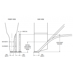 Fine-Pitch Wedge 2145