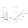 Fine-Pitch Wedge 2145