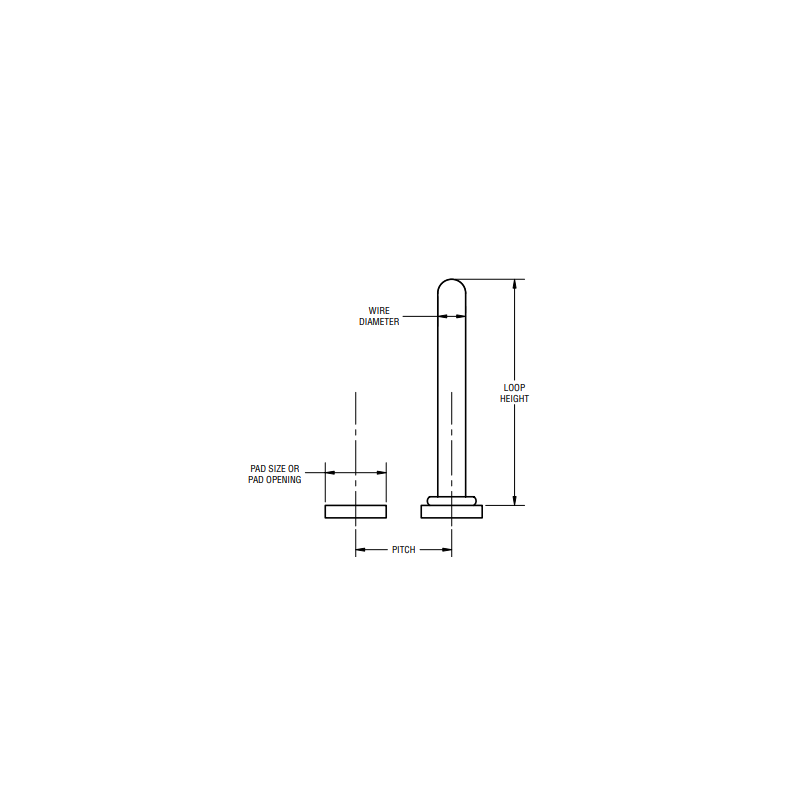 Инструмент "клин" MaxiBond™ 2138MB 2015