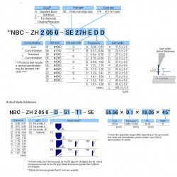NBC-ZH2050 Диск алмазный для установок Disco для резки внешней кромкой